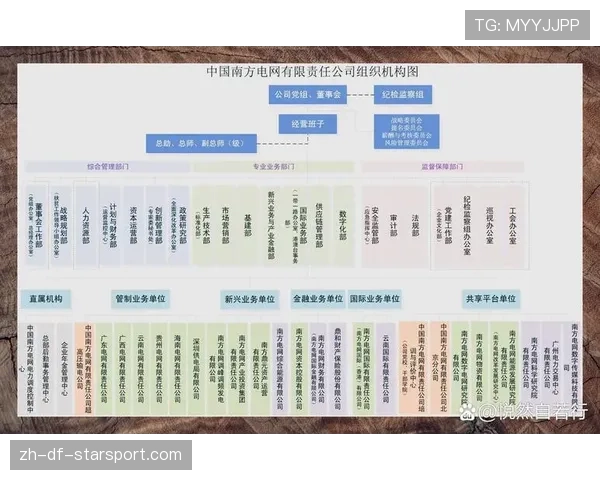 顶级职场晋升专家的规划:他是如何通过目标倒推法制定清晰的职业晋升路径的